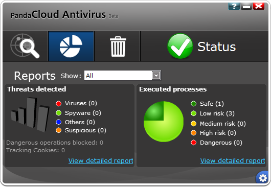 Panda Cloud Antivirus pro