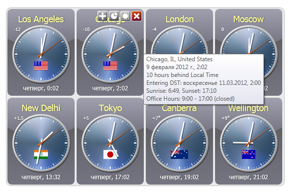 Sharp World Clock