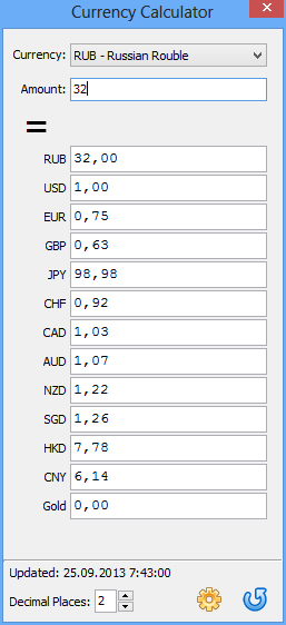 Easy Currencies