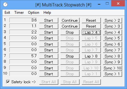 MultiTrack Stopwatch