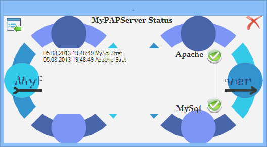 MyPAPServer 