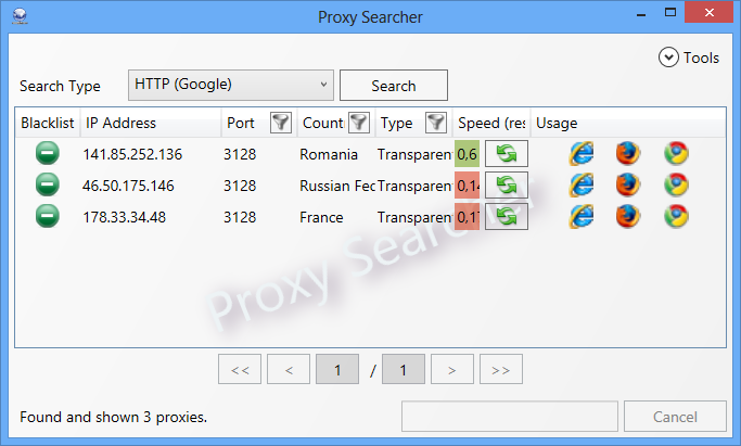 Proxy browser download tor mega вход мост для тор браузер megaruzxpnew4af