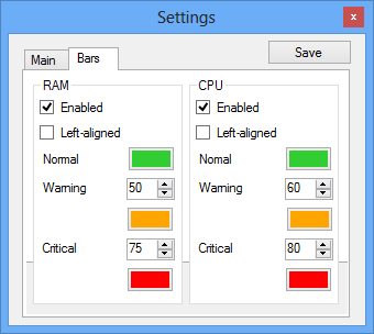 RAM CPU Taskbar 