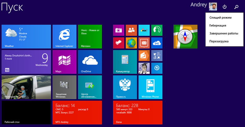 Windows 8.1 Enterprise with Update x86/x64