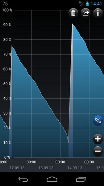 Battery HD
