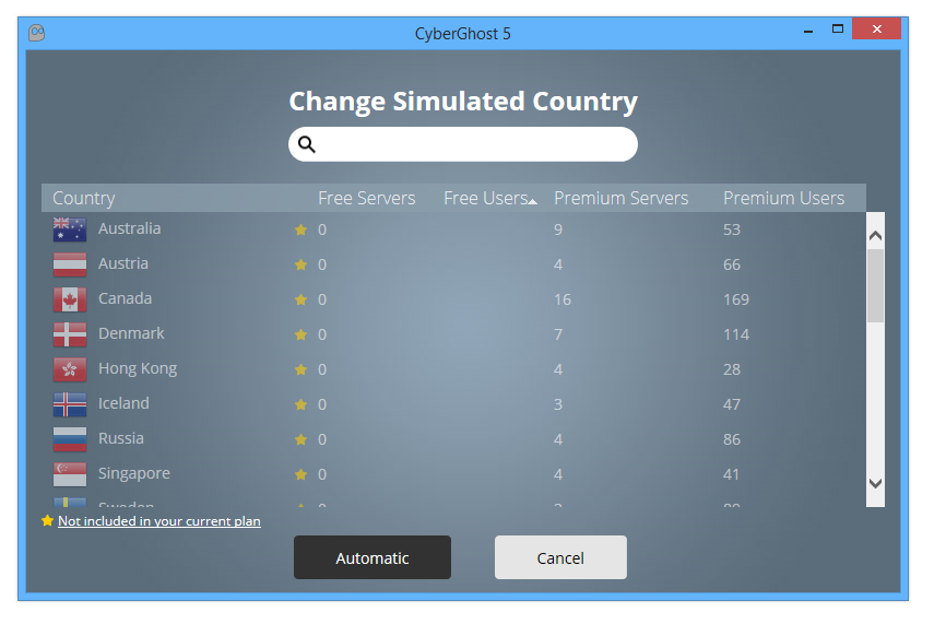 Cyberghost Premium Keygen