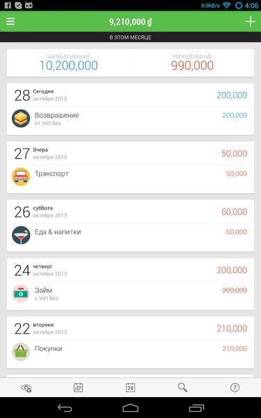 Money Lover