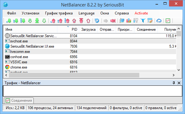 NetBalancer 12.2.3.3625 instal the new for ios