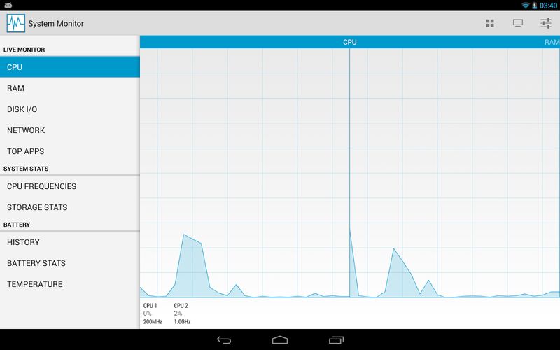 System Monitor