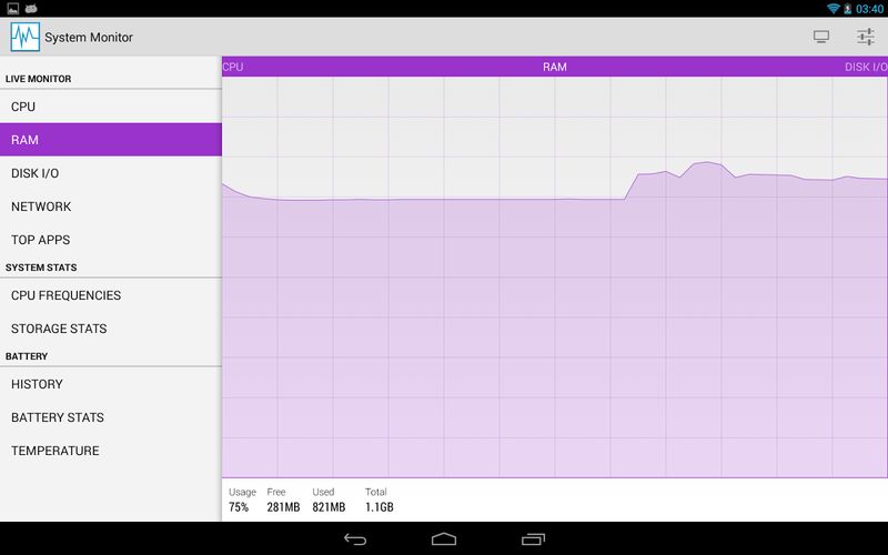 System Monitor