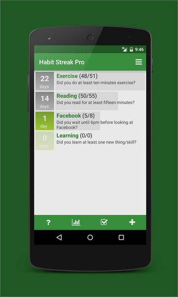 Habit Strea