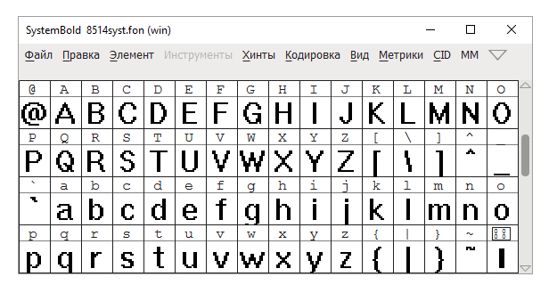 FontForge Русский