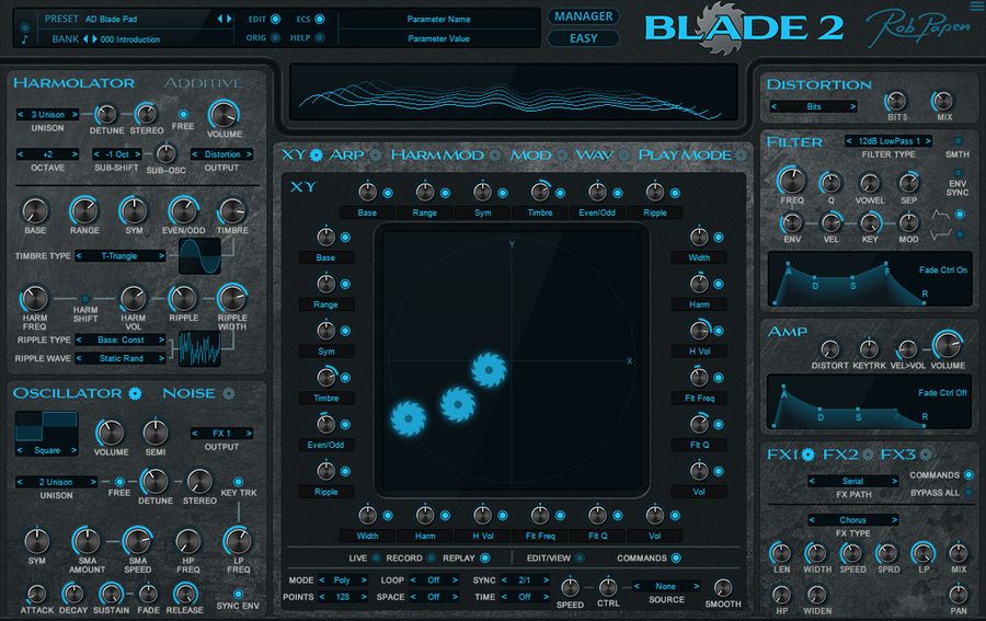 Blade2 
