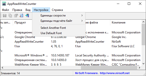 AppReadWriteCounter скачать бесплатно