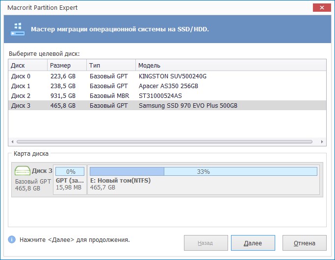 instal the last version for android Macrorit Data Wiper 6.9.7