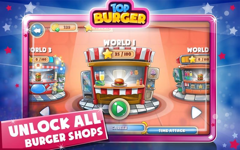  Top Burger Chef: Cooking Story 