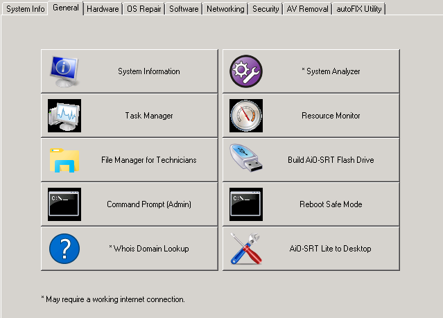 All in One – System Rescue Toolkit