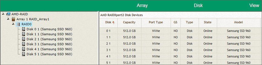 AMD NVMe RAID Driver