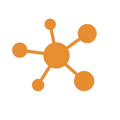 Cytoscape