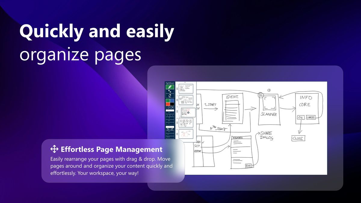 Reinisch RightBoard + crack