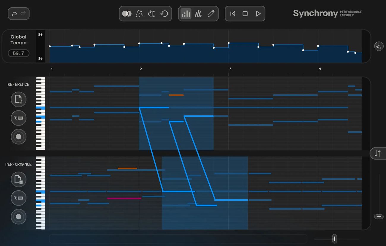 Symbolic Music Synchrony