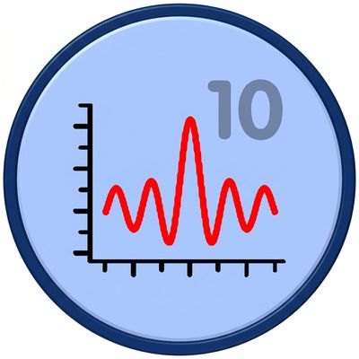 WaveMetrics Igor Pro crack