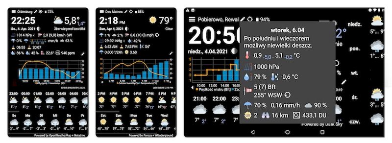 WhatWeather - Weather Station Pro