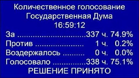 Дума приняла «закон о борьбе с интернетом»