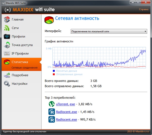 Maxidix WIFI Suite 13.5.28 build 491 Final